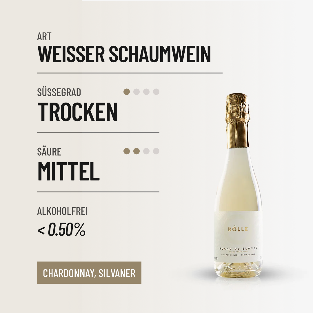 BOLLE BLANC DE BLANCS 0,375: Elegant und raffiniert, mit feiner Frucht und lebendiger Perlage.