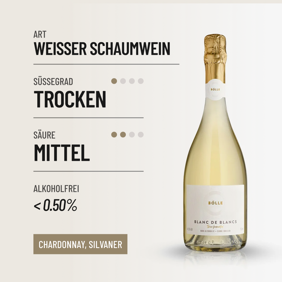 BOLLE BLANC DE BLANCS: Elegant und raffiniert, mit feiner Frucht und lebendiger Perlage.