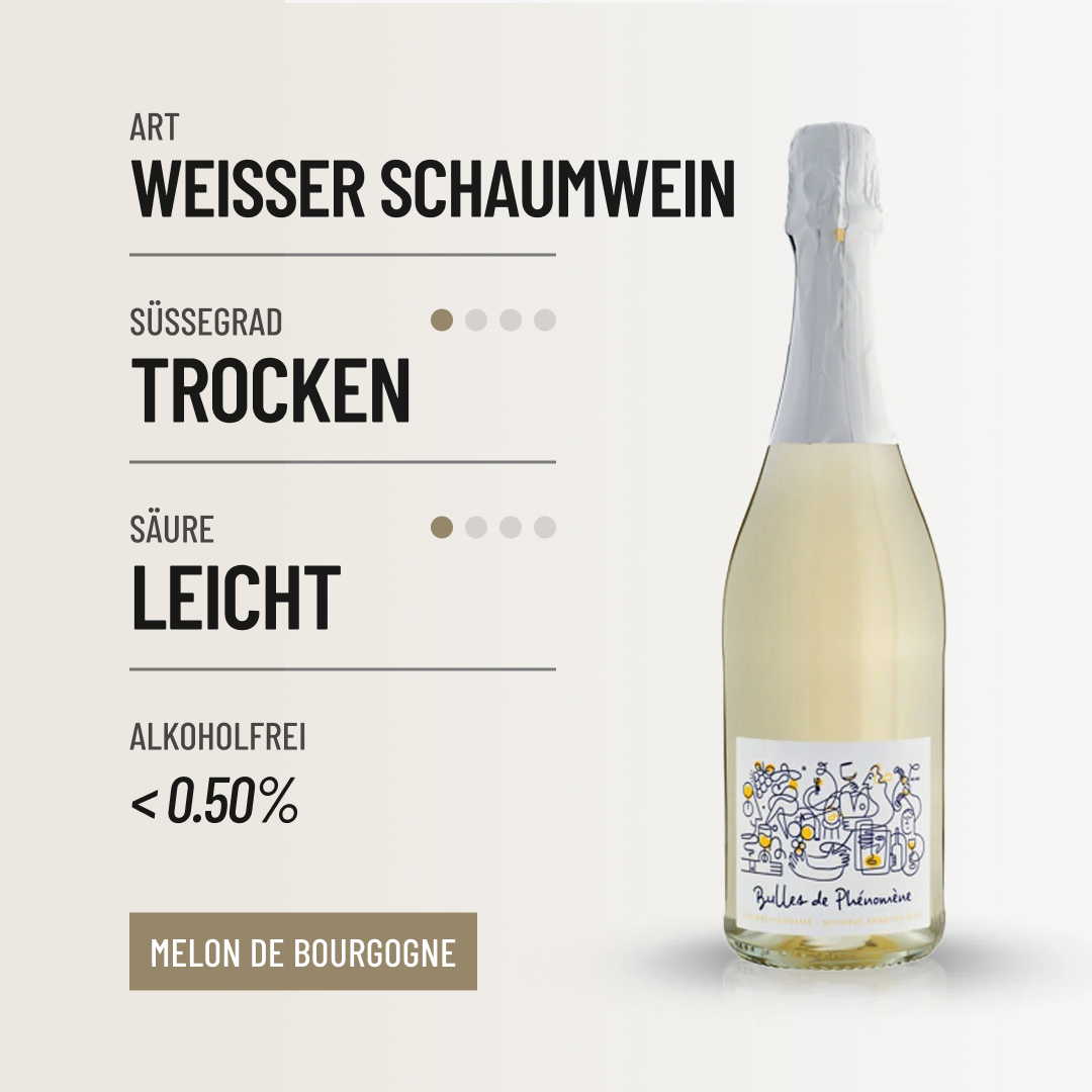 BULLES DE PHENOMENE: ein spritziger alkoholfreier Wein, frisch und fruchtig