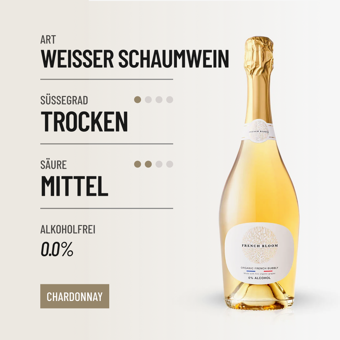 FRENCH BLOOM Blanc: alkoholfreies französisches Flair von der Familie Frèrejean-Taittinger