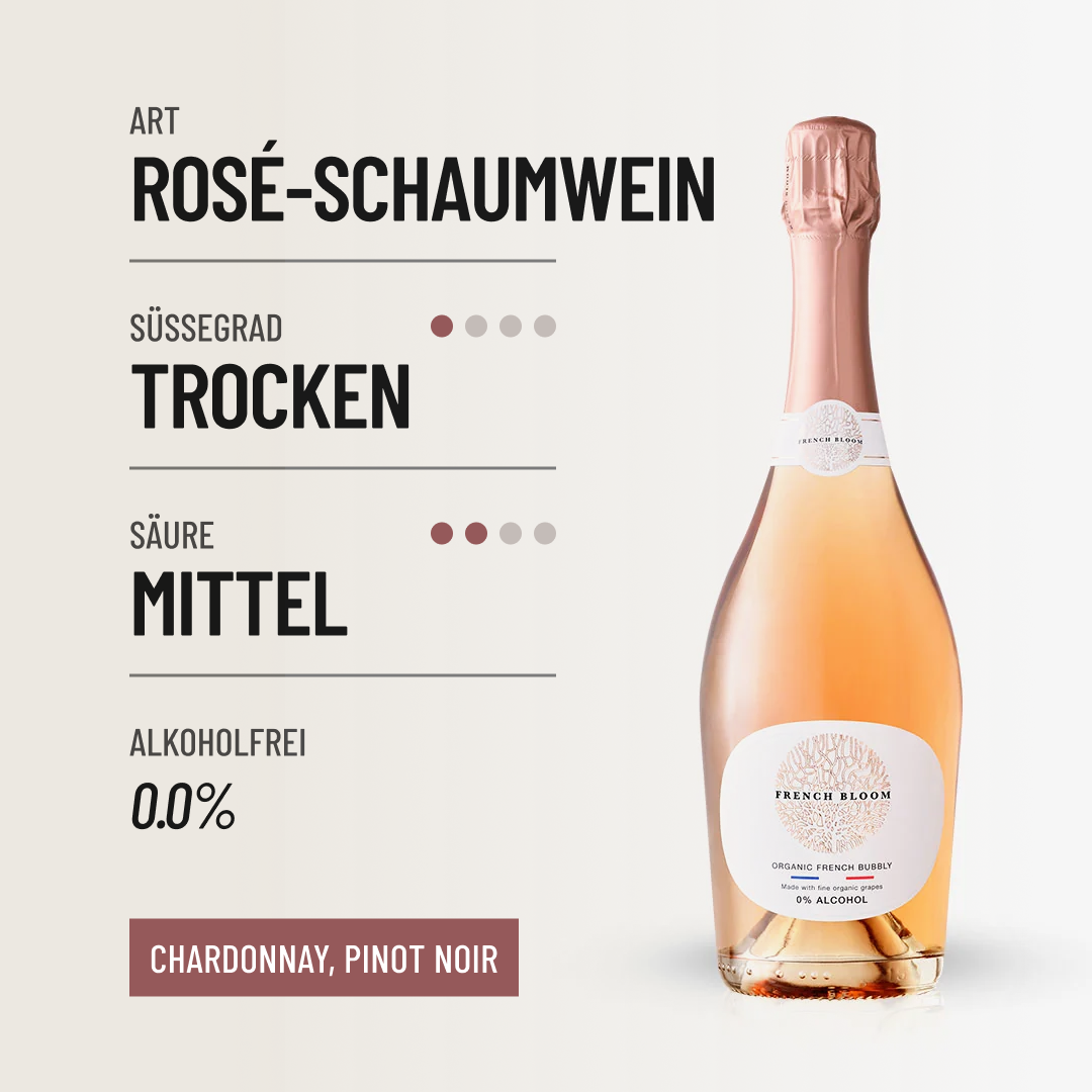 FRENCH BLOOM Rosé: alkoholfrei von der Familie Frèrejean-Taittinger