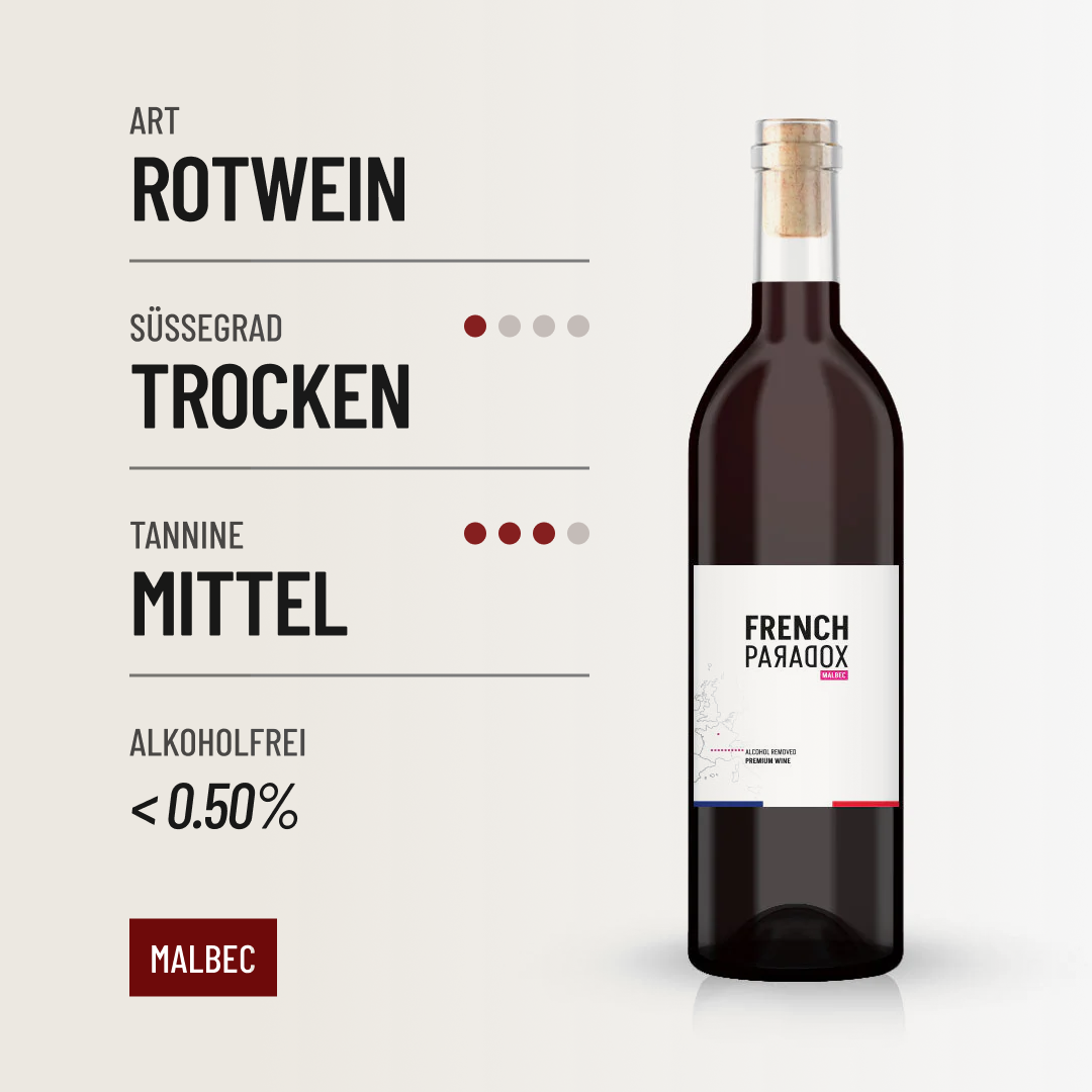 FRENCH PARADOX MALBEC: Alkoholfrei aus dem Südwesten Frankreichs. Limitierte Auflage.