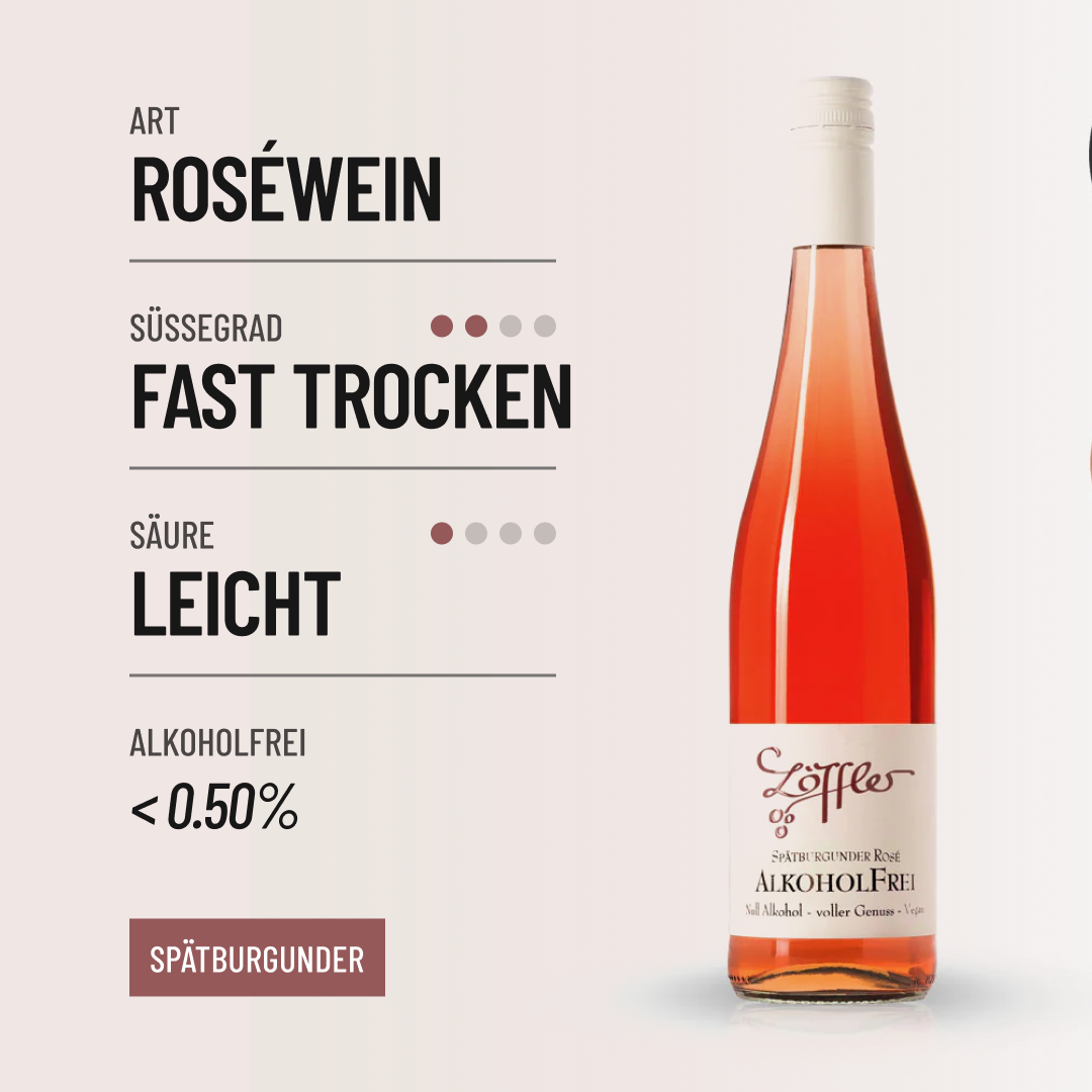 NULL ALKOHOL ROSÉ: Alkoholfreier Spätburgunder (Pinot Noir) Rosé von Löffler