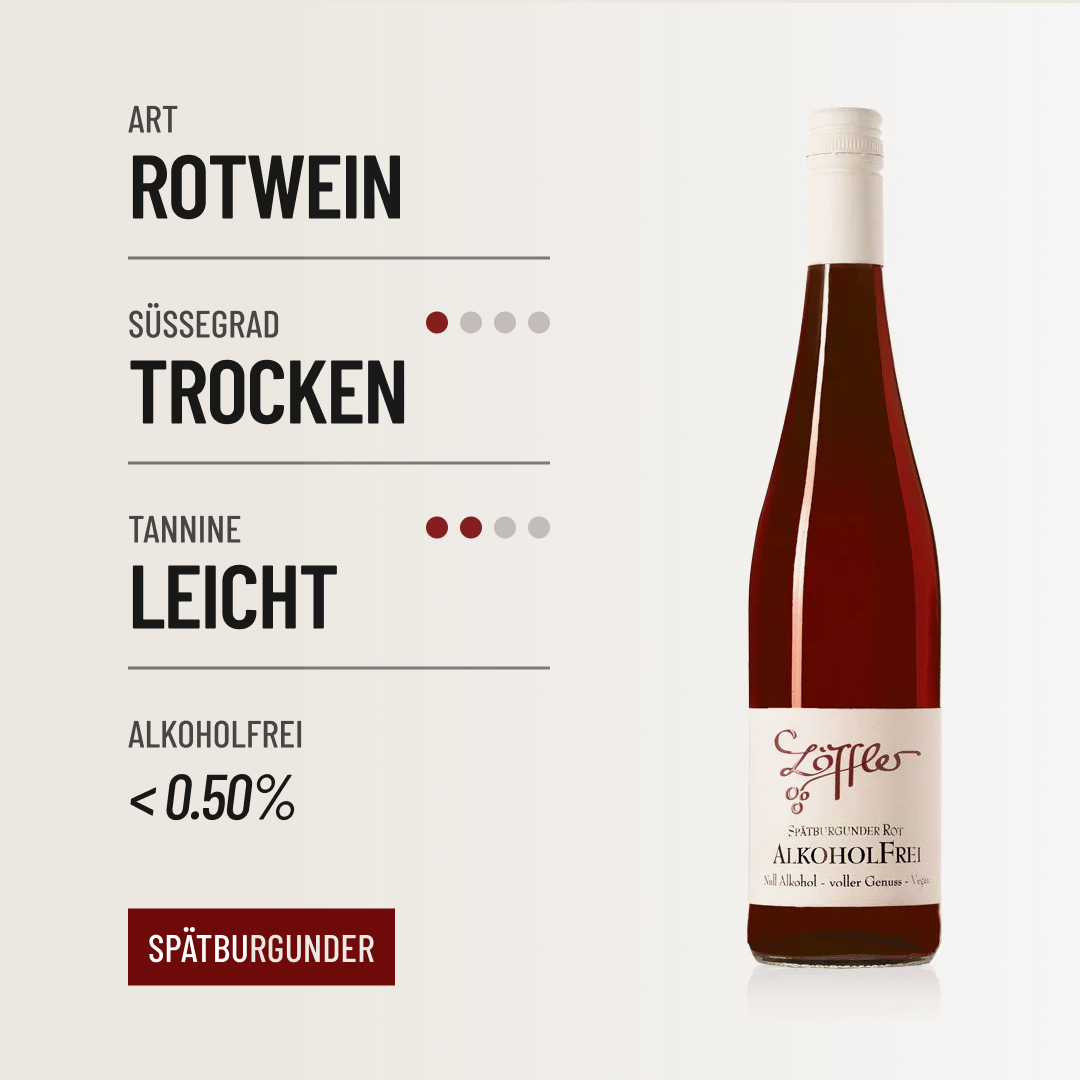 NULL ALKOHOL ROT: alkoholfreier Spätburgunder Rotwein von Löffler