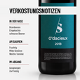 O'DACIEUX 2018: Direkt aus der Gironde, ein voller Erfolg – ohne Alkohol!