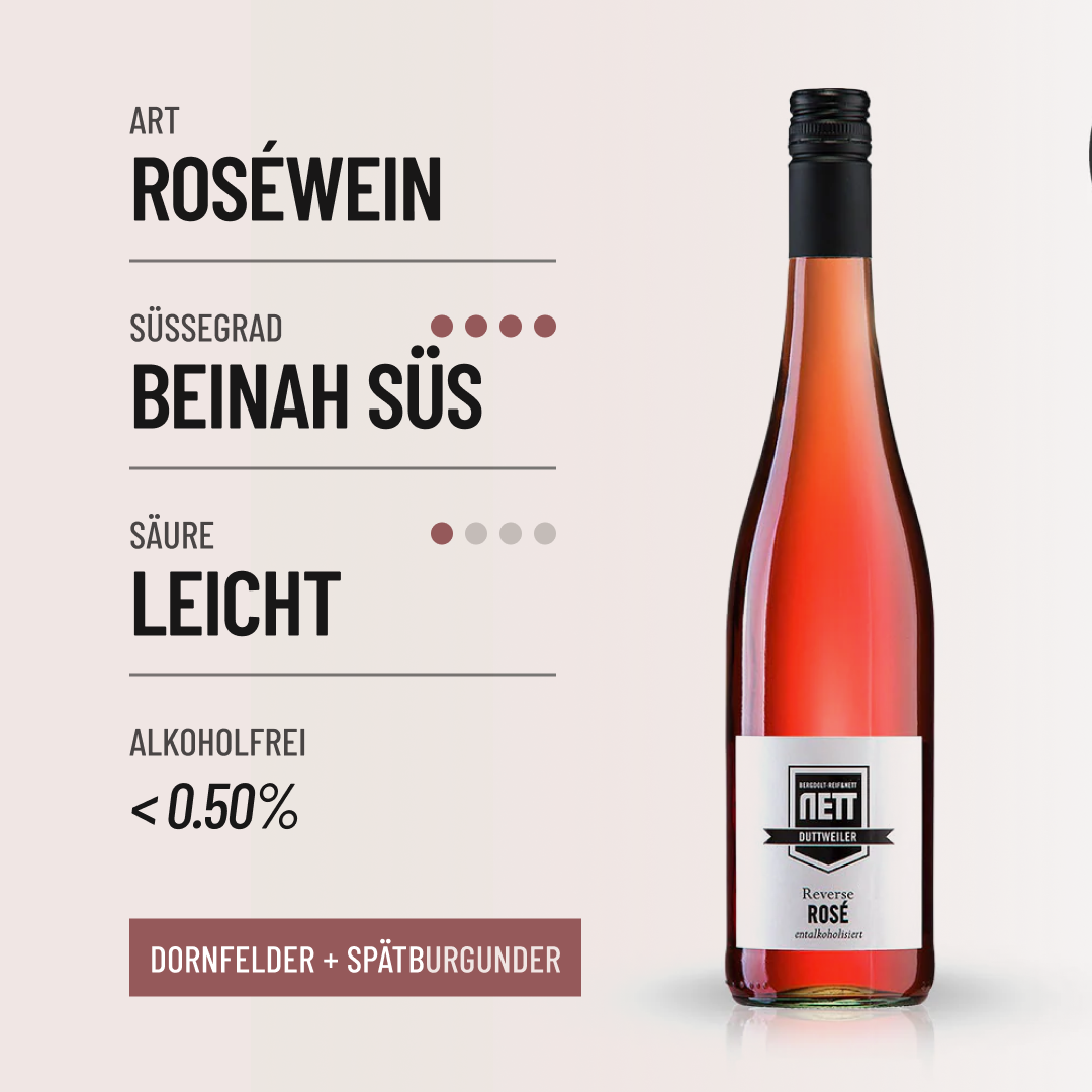 REVERSE ROSÉ: der erste alkoholfreie Rosé von Christian Nett