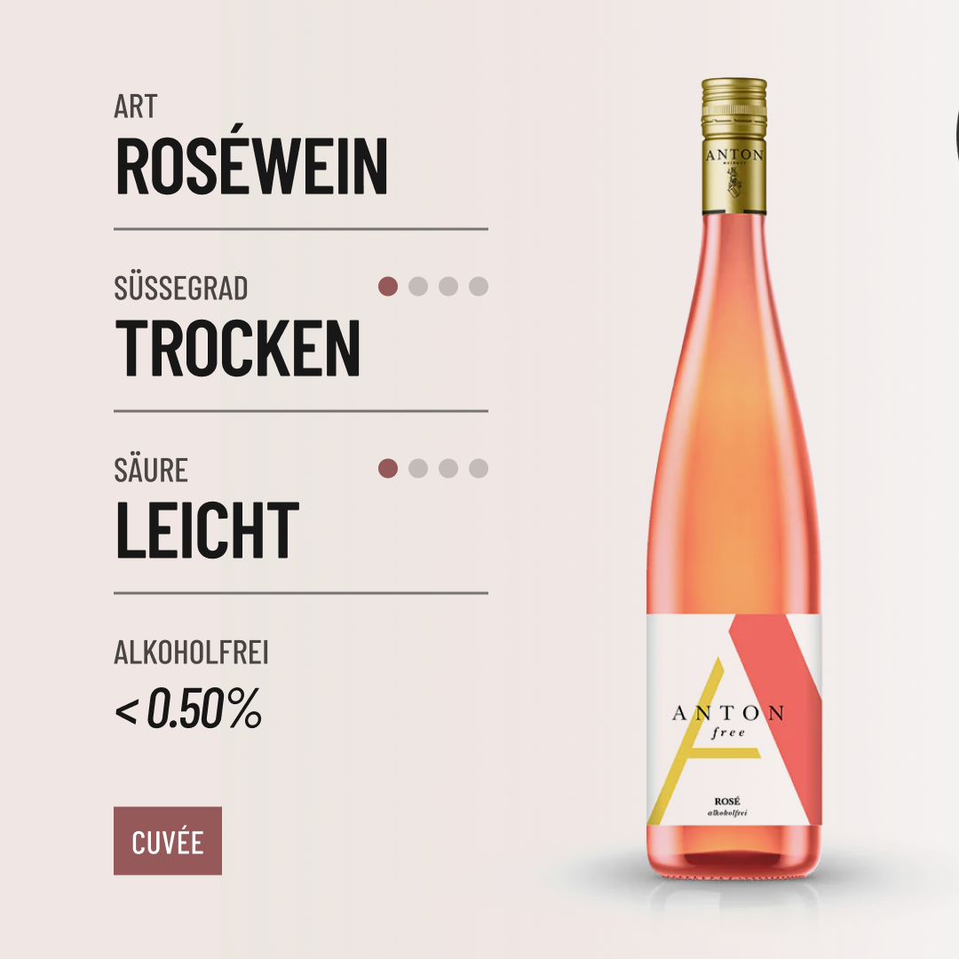 ROSÉ FREE: Perfekter Rosé für Sommernächten aus dem Hause Anton