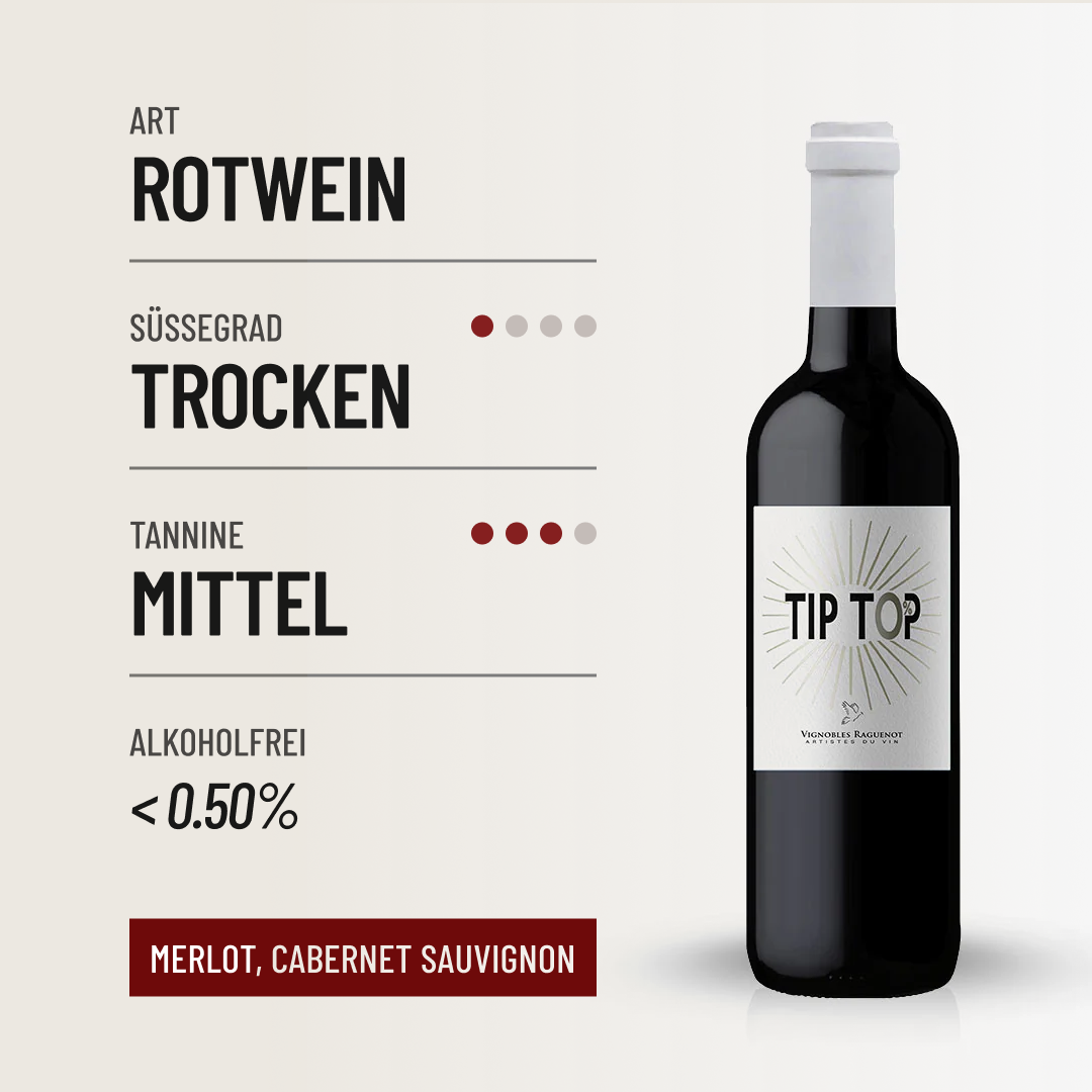 TIP TOP ROUGE: Merlot & Cabernet, die typische Cuvée ohne Alkohol.