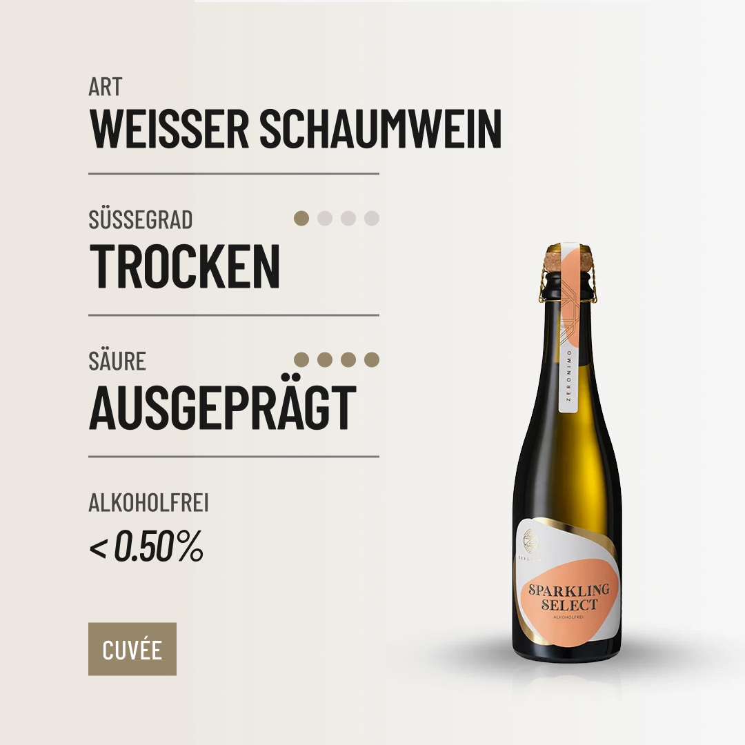 ZERONIMO SPARKLING SELECT 0,375: Einer der besten alkoholfreien Sekte in einer halben Flasche