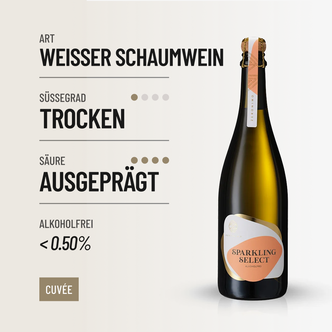 ZERONIMO SPARKLING Select: tolle trockene Alternative zum Sekt