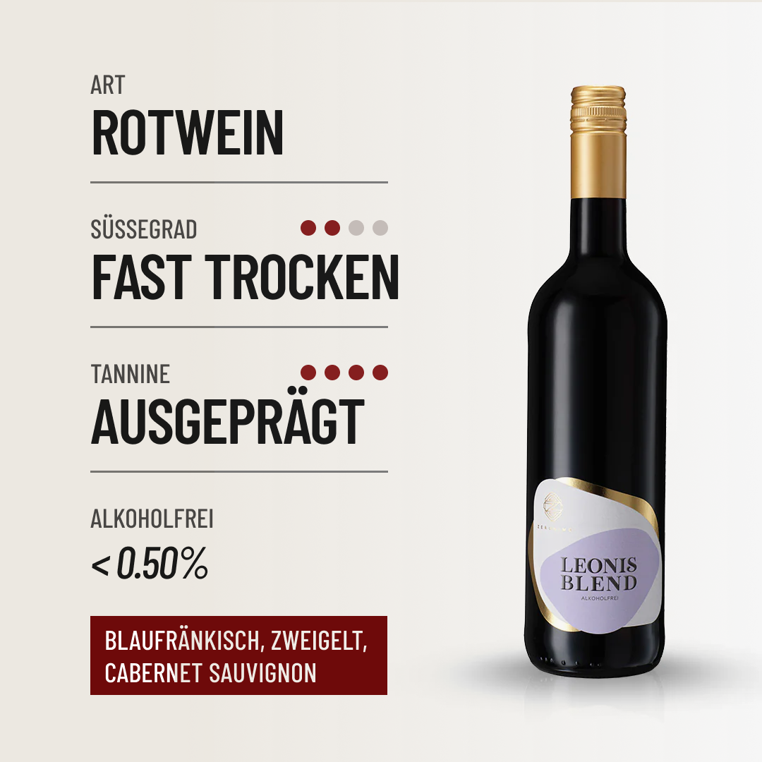 ZERONIMO LEONIS BLEND: kommt der beste alkoholfreie Rotwein aus Österreich?
